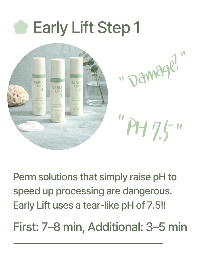 Early Lift Perm System